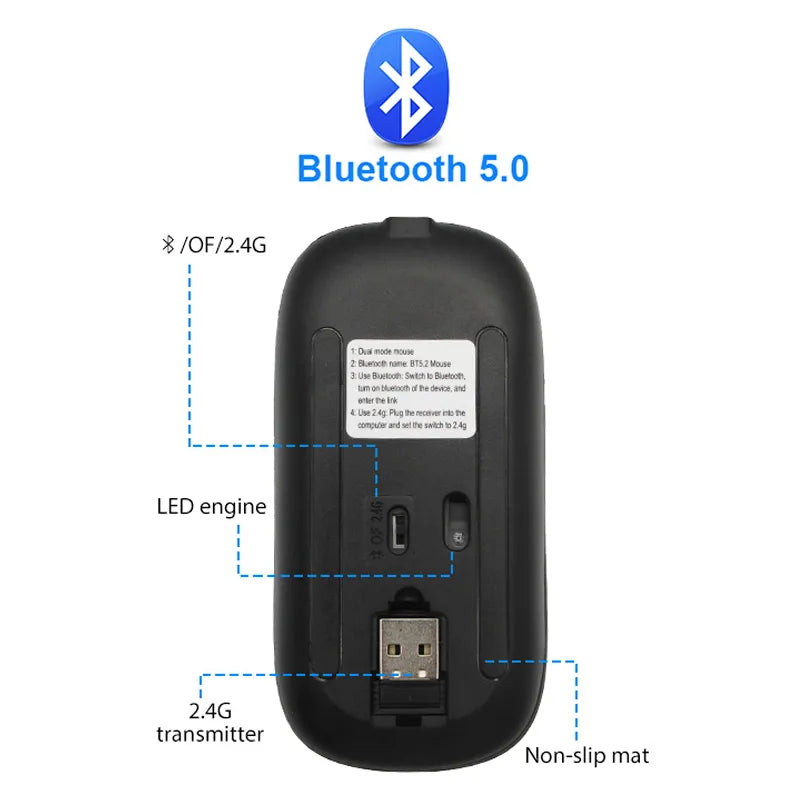 LuxeClick - Wireless Rechargeable Bluetooth Mouse