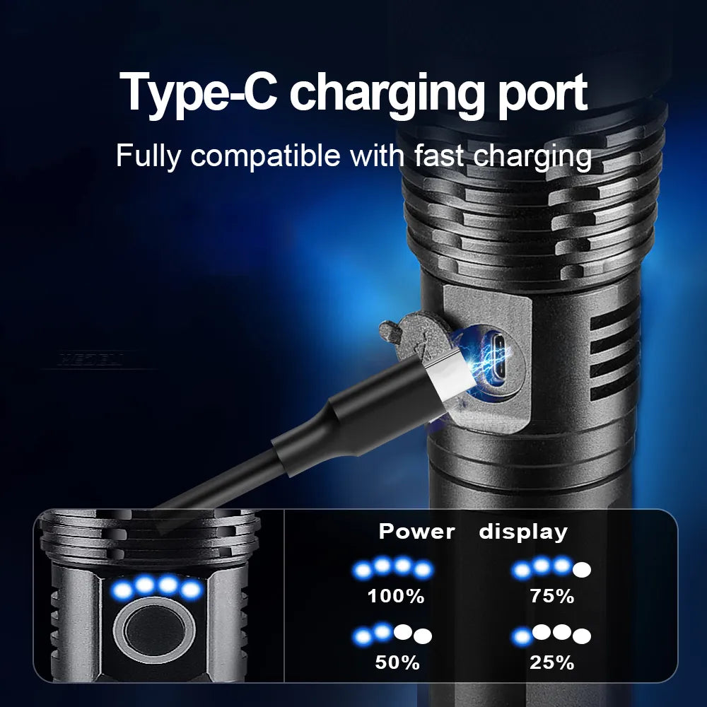 LumiBeam - Powerful Rechargeable LED Flashlight