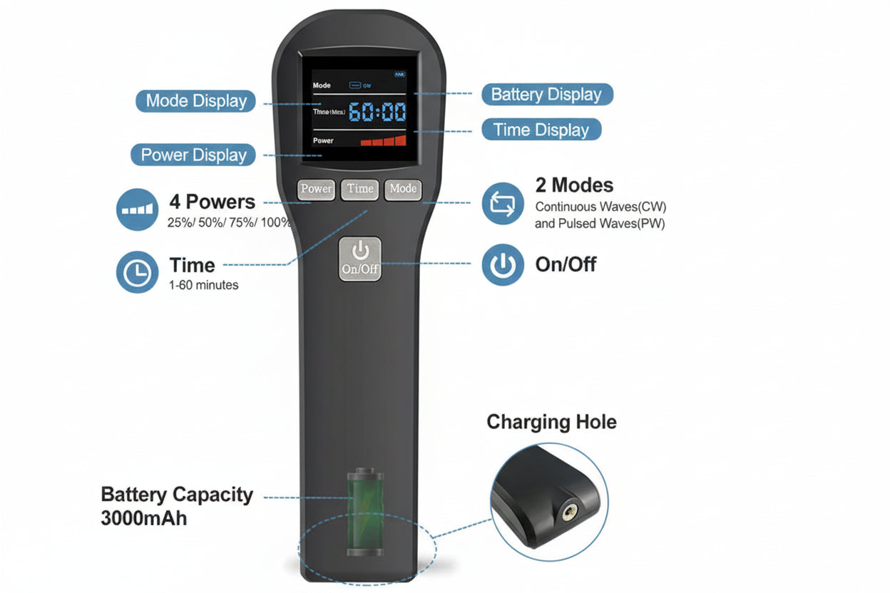 Maison Elmora | Cold Laser Therapy Device with Dual Wavelength Technology | Portable Pain Relief Solution 3