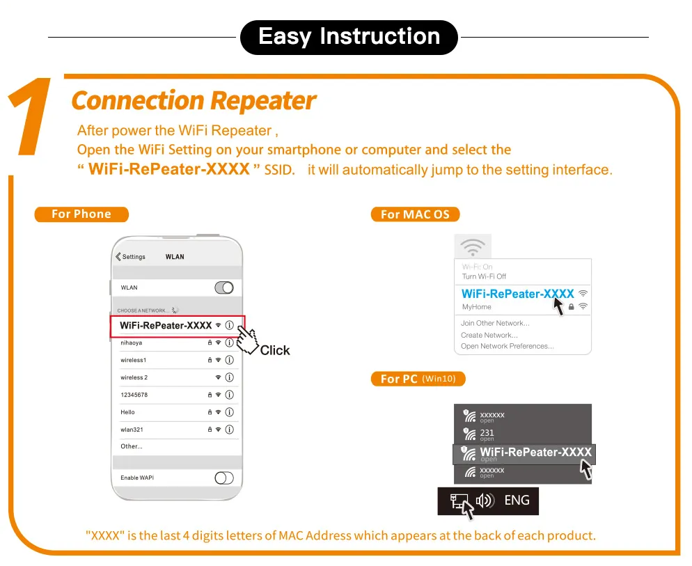 WiFiMax - Powerful Wireless WiFi Range Extender