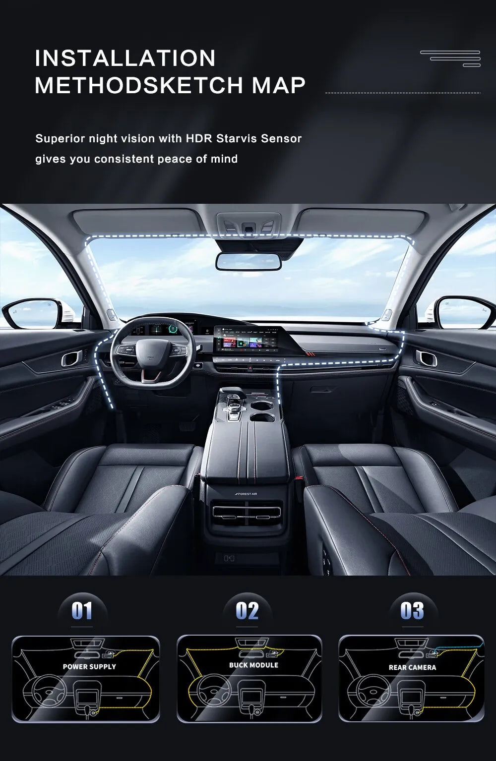 VisionPro - Dashcam with Night Vision & IR Tech