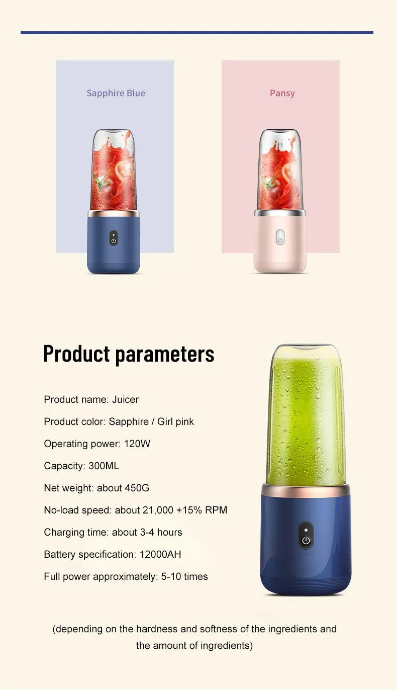 BlendMaster Portable - Cordless Personal Blender for Smoothies and Shakes