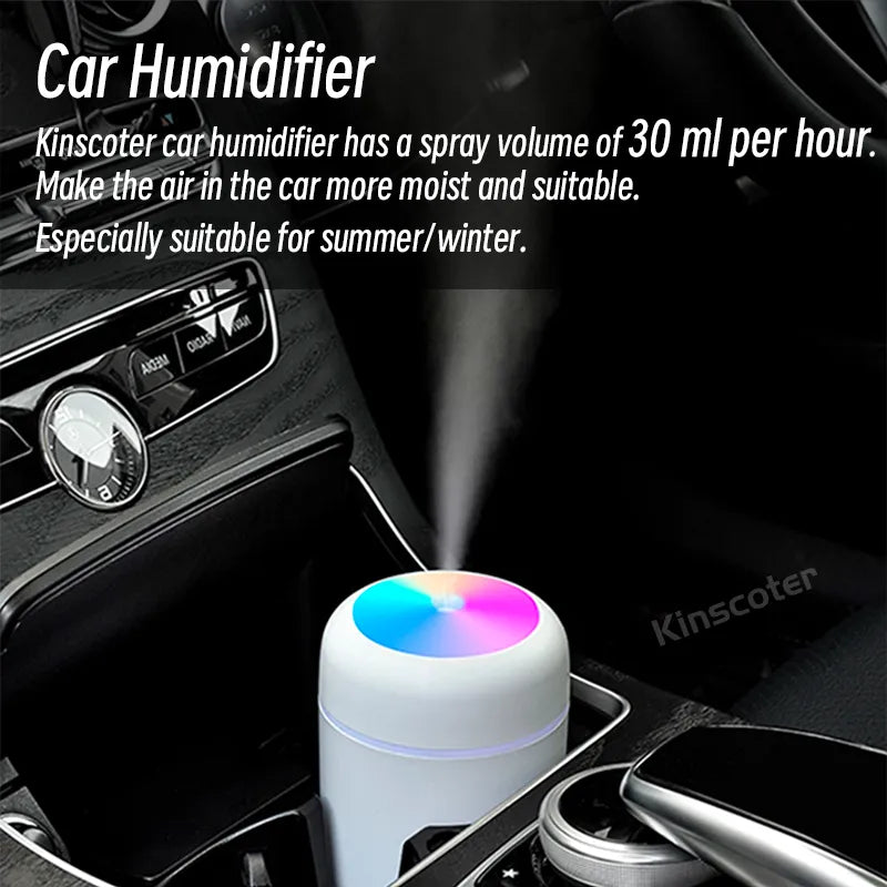 AirMist Mini - Compact USB Humidifier with Night Light