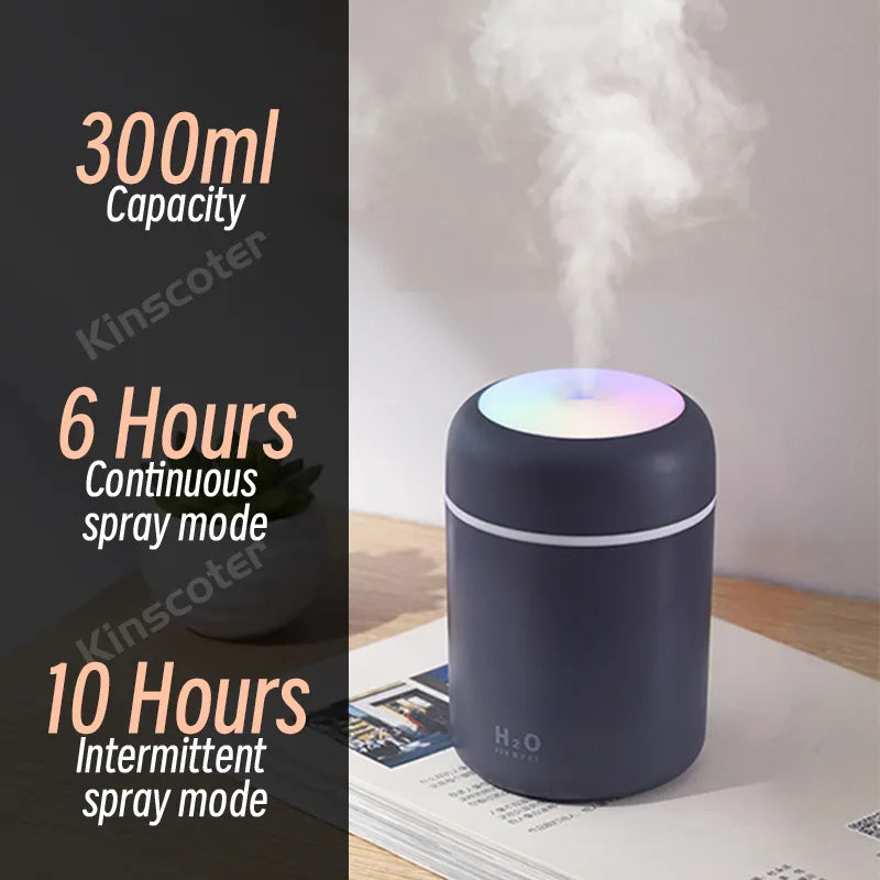 AirMist Mini - Compact USB Humidifier with Night Light