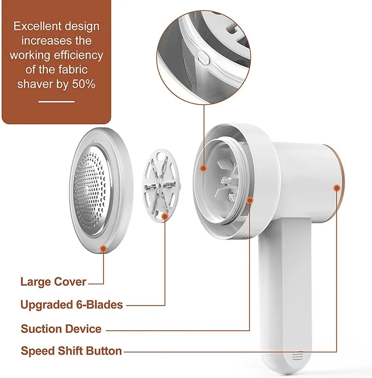 FluffEase Remover - Rechargeable Electric Lint Remover for Clothes