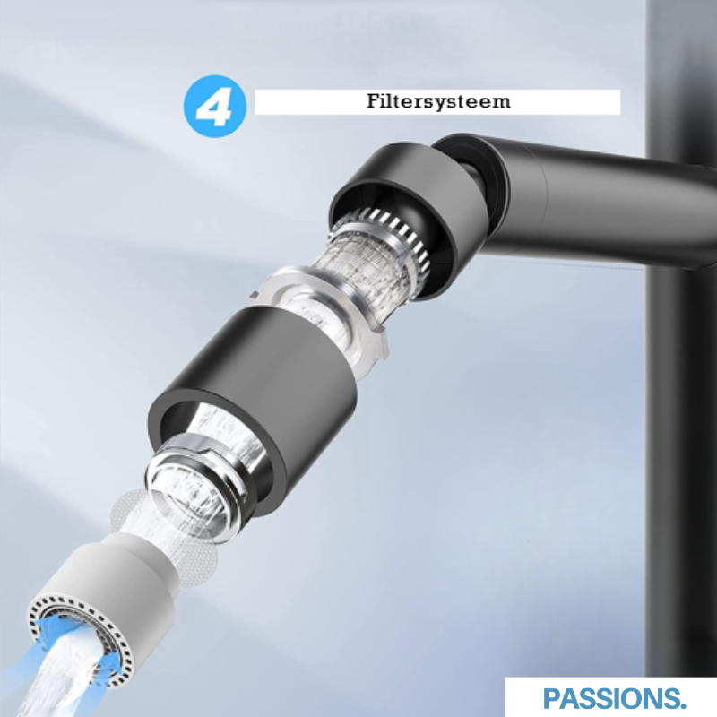 FlexiSpray 360 Faucet Sprayer - Swivel Sink Sprayer