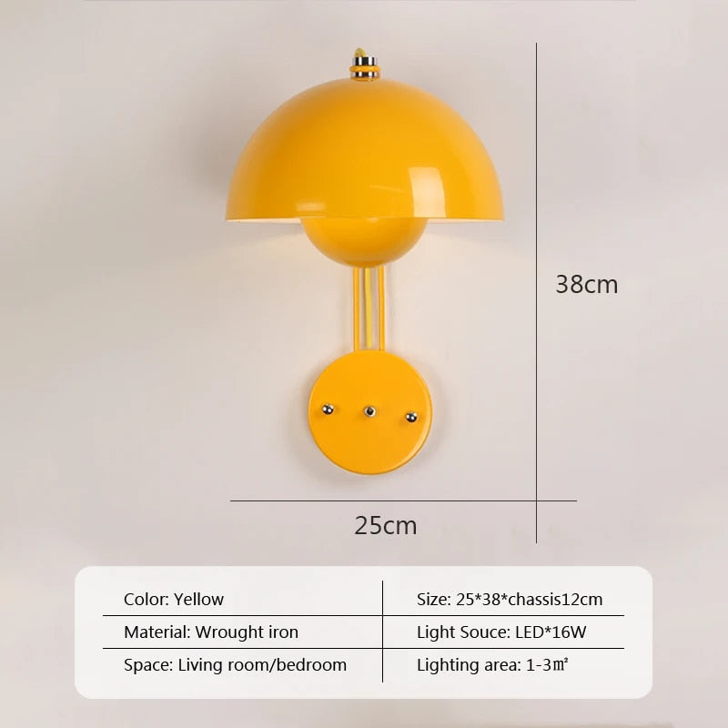 ShroomLite Wall Lamp - Cute Mushroom LED Sconce