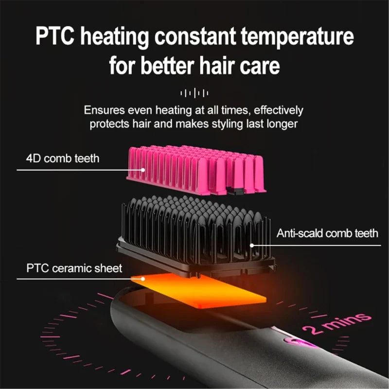 Tima - Cordless Straightening Brush