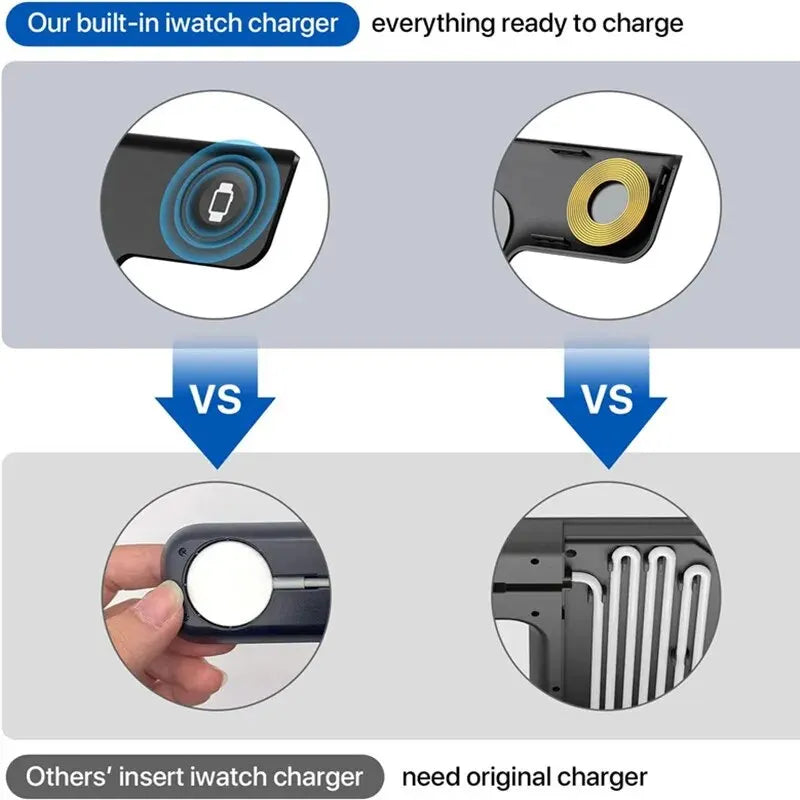 Sameza - 3-in-1 Wireless Charging Station