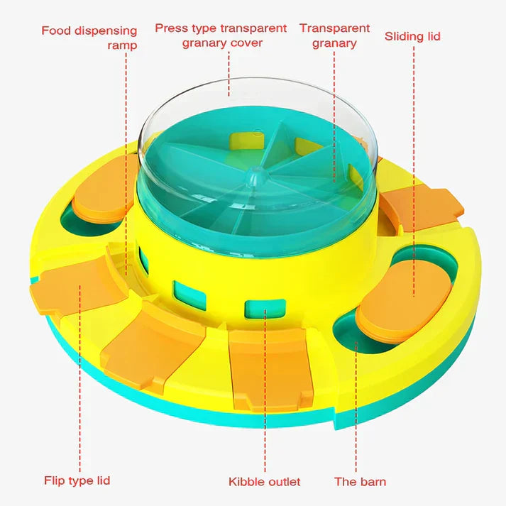 PuzzleFeast Pet Feeder - Interactive Slow Feeder Puzzle for Dogs