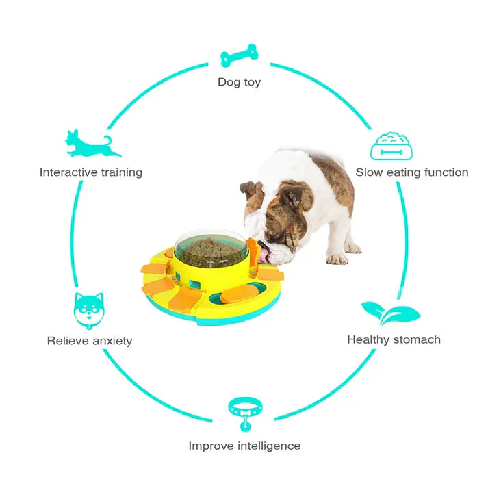 PuzzleFeast - Interactive Slow Feeder