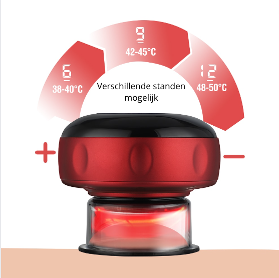 EnergyFlow Electric Massage Cupping Set