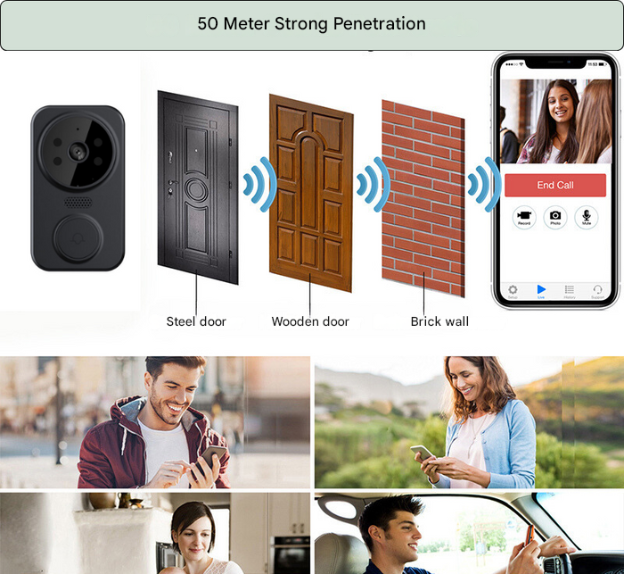 Smart Doorbell Camera | Wi-Fi Video Doorbell with HD Night Vision | Two-Way Audio for 24/7 Home Security 6