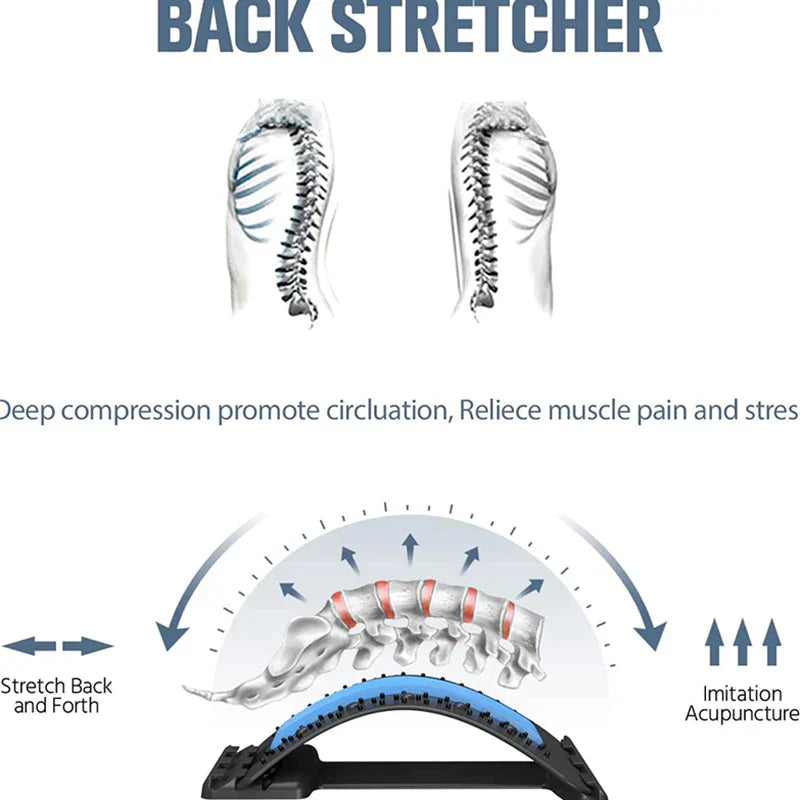 BackRelieve Premium - Back & Neck Comfort Support