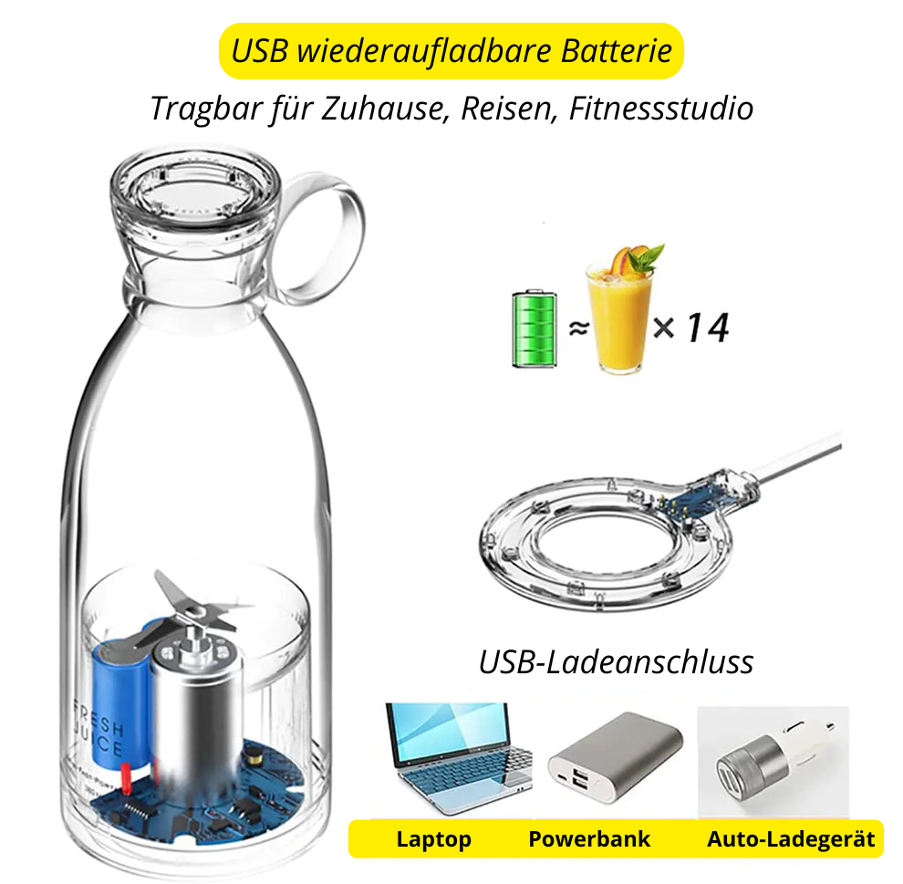 SmoothEase - Portable Travel Blender
