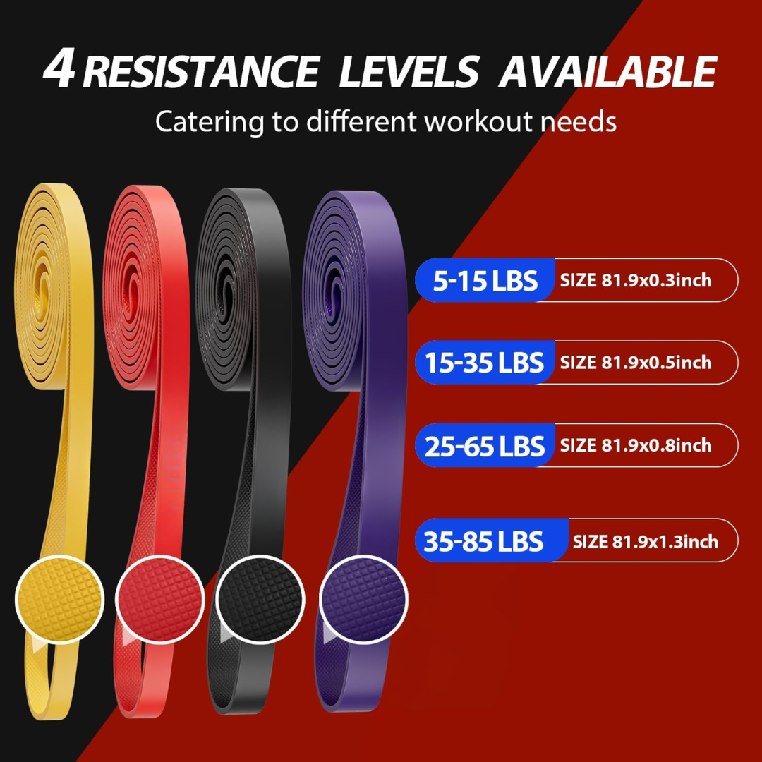 PowerBand - Resistance Band Strength Set