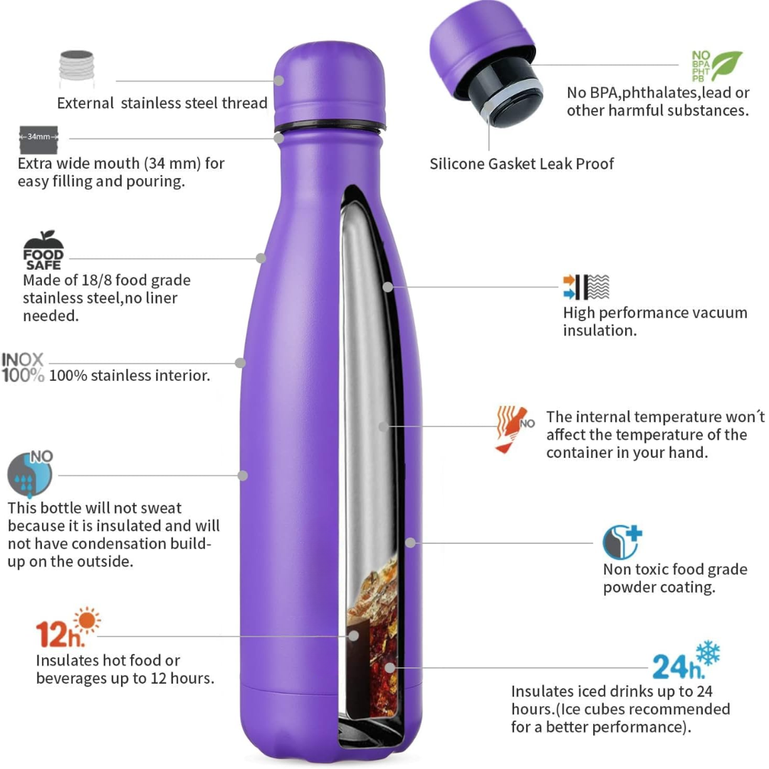 SteelSip - Insulated Travel Bottle