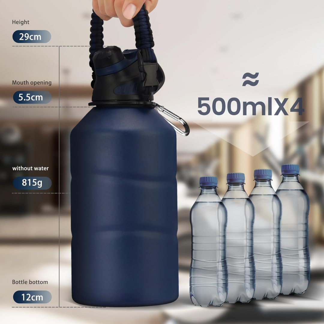HydroGuard - Insulated Water Bottle 1.9L