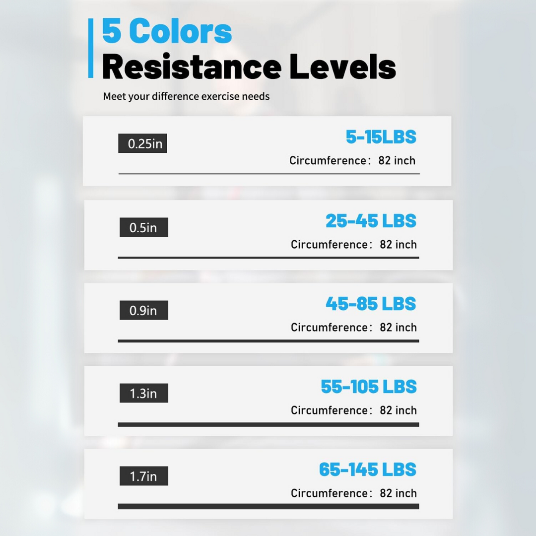 ResistFlex - Resistance Bands Training Set