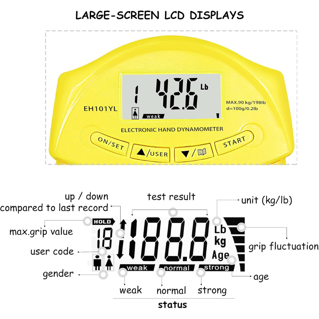 GripMaster - Digital Hand Strength Meter (90 kg)