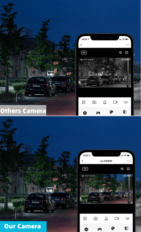 VistaCam - Wireless Outdoor Security Camera