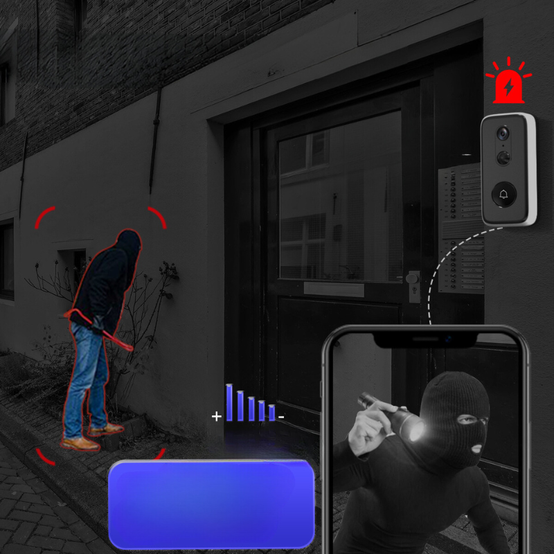 SmartRing - Wireless 3MP Video Doorbell Camera