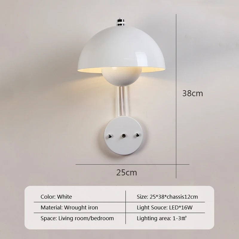 ShroomLite Wall Lamp - Cute Mushroom LED Sconce