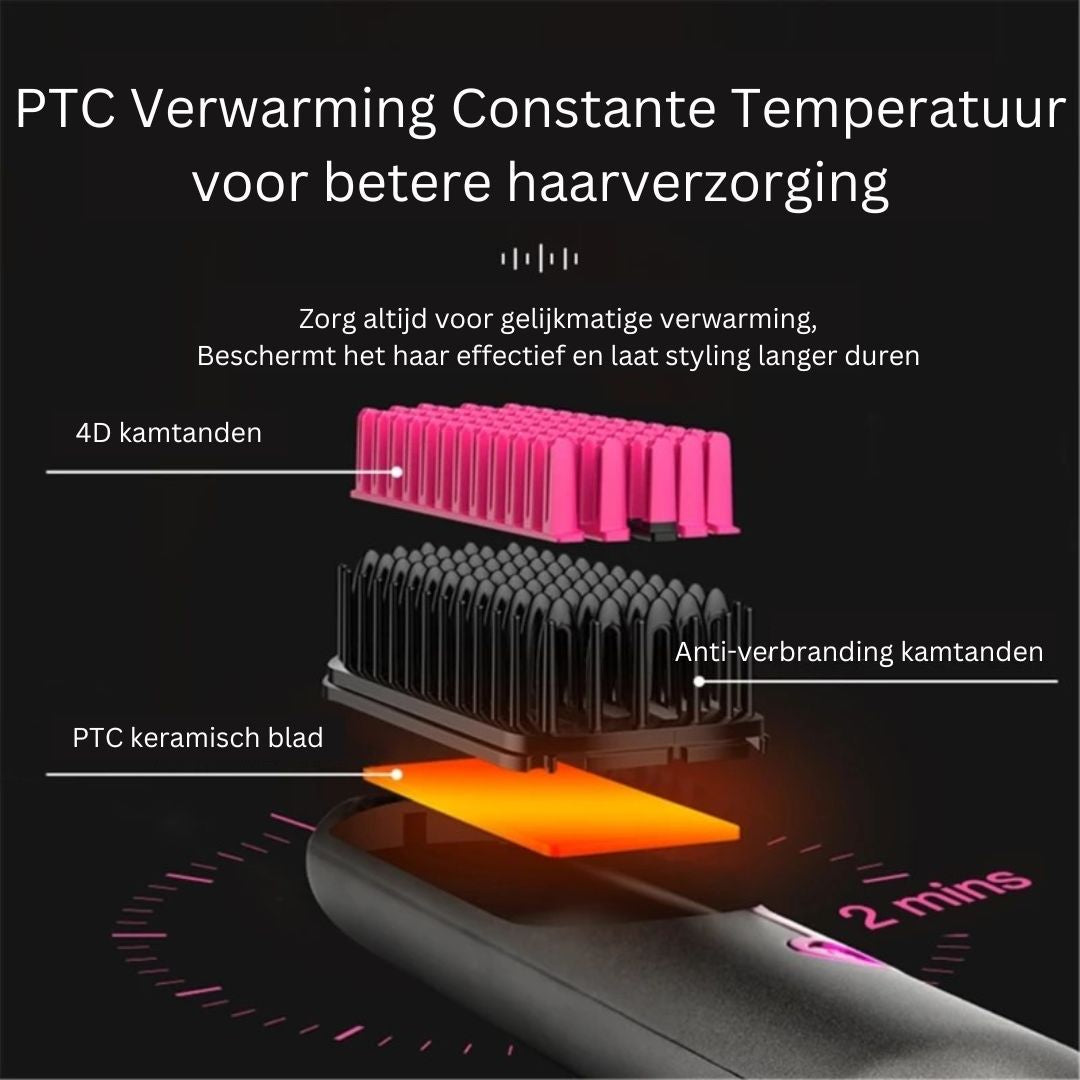 SleekStyle - 3-in-1 Heated Styling Brush