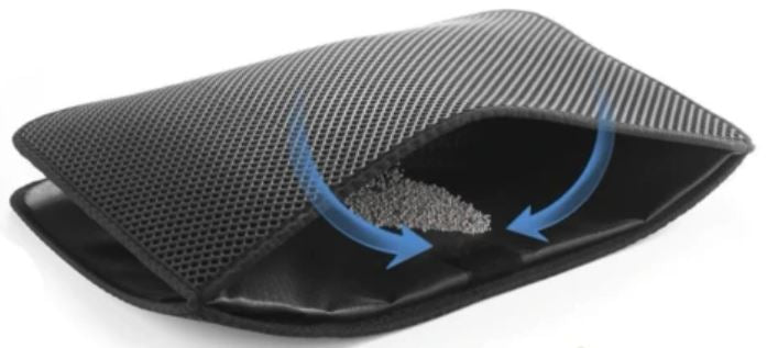 CatGrainGuard - Cat Litter Trapping Mat