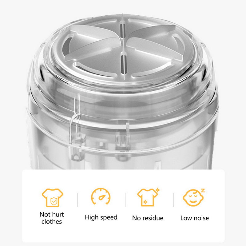 FluffMaster - Rechargeable USB Lint Remover for Clothes and Fabrics