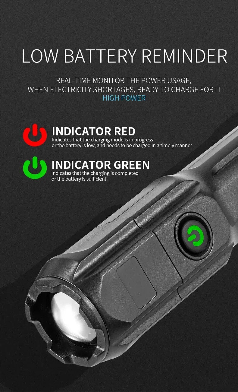 PowerBeam - Rechargeable LED Zoom Flashlight