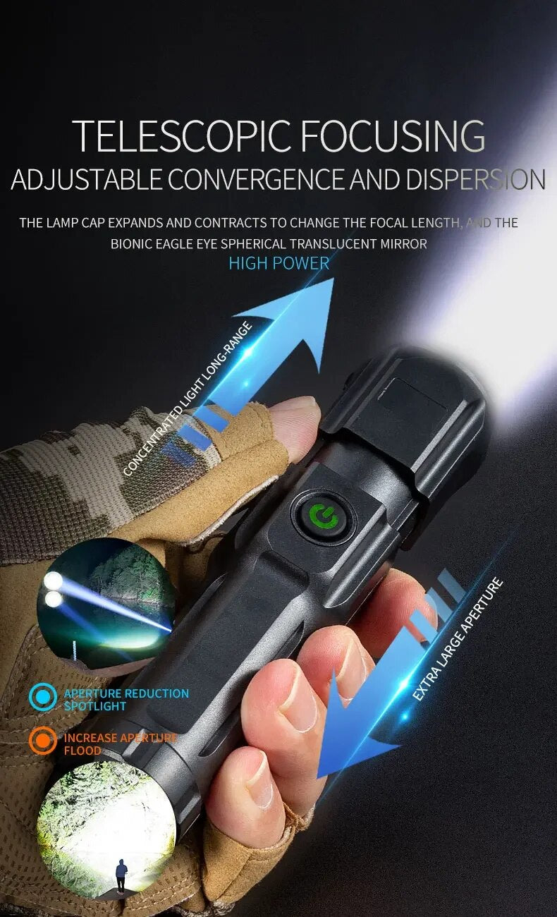 PowerBeam - Rechargeable LED Zoom Flashlight