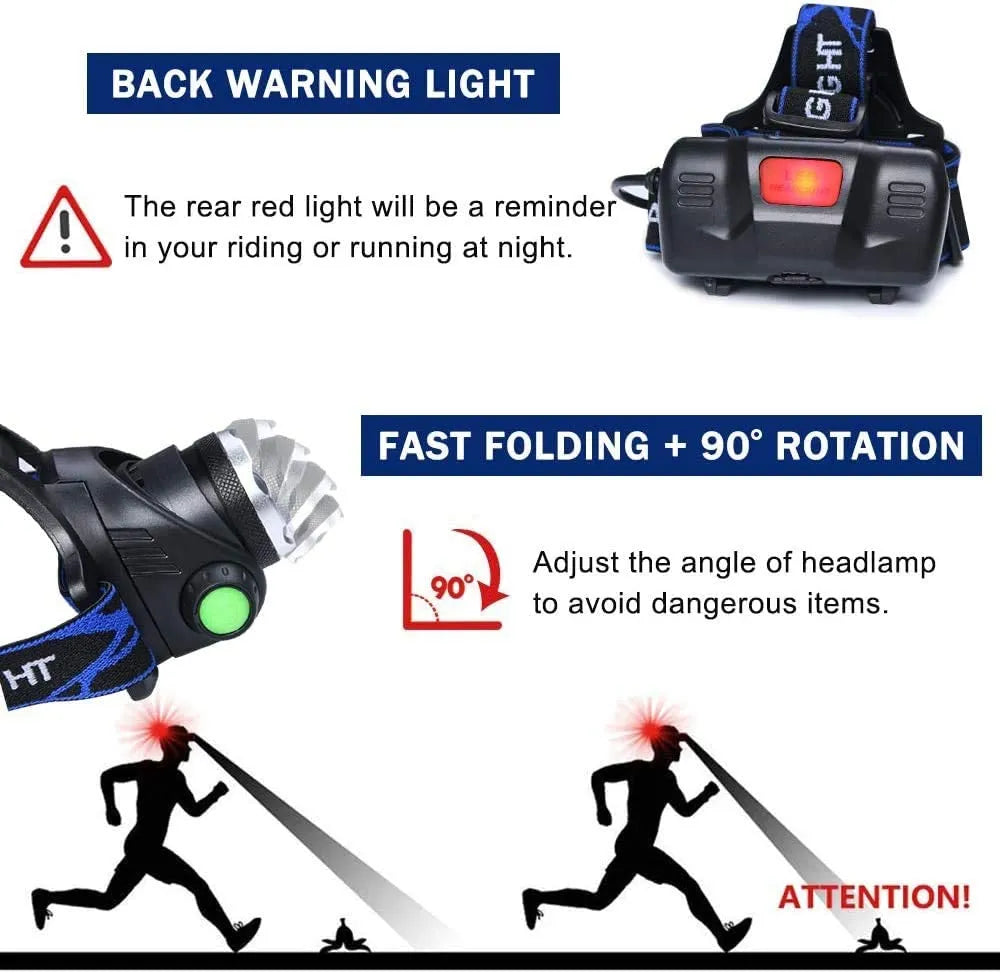 PowerGlow - Rechargeable Waterproof LED Headlamp for Outdoor Adventures