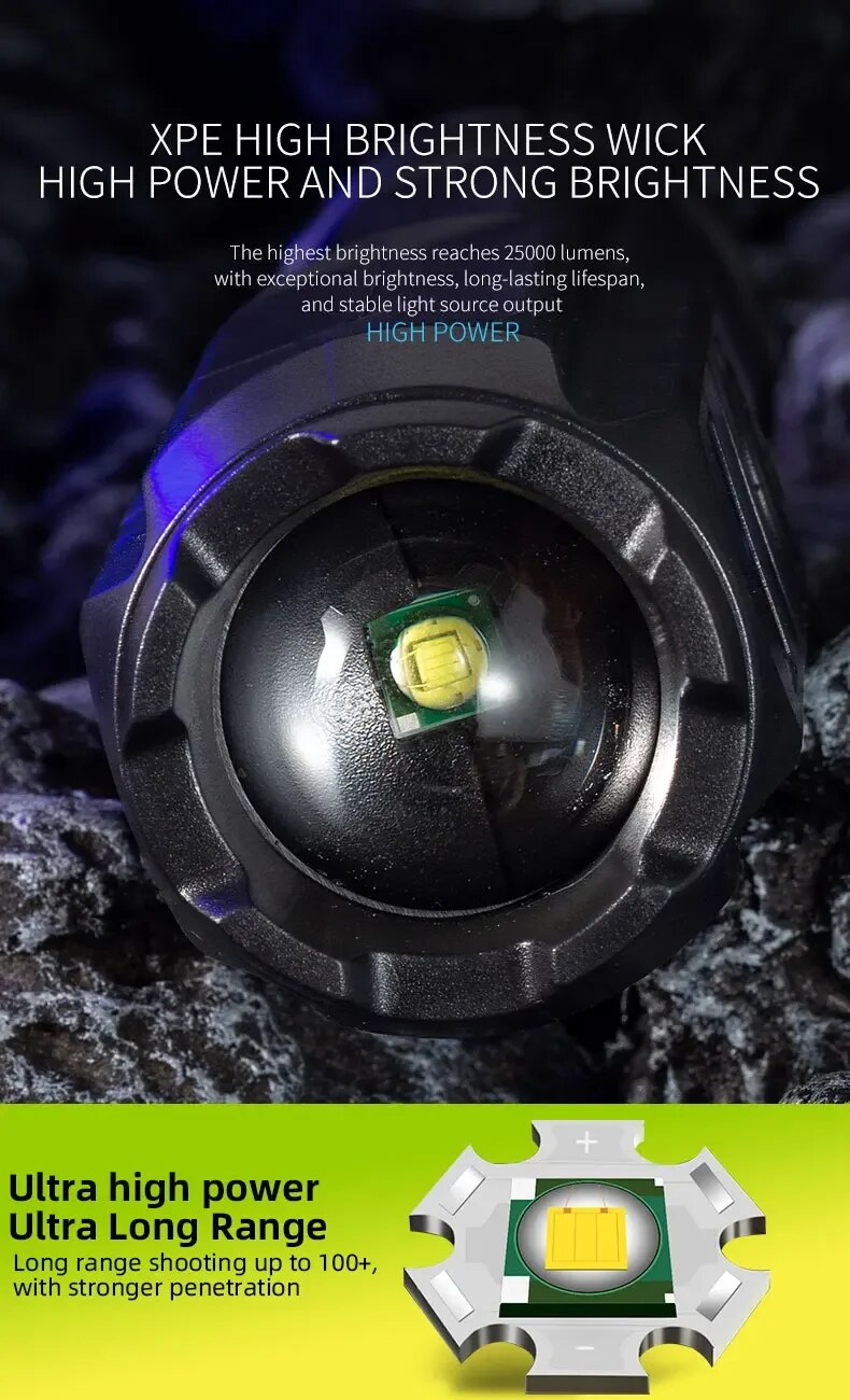 PowerBeam - Rechargeable LED Zoom Flashlight