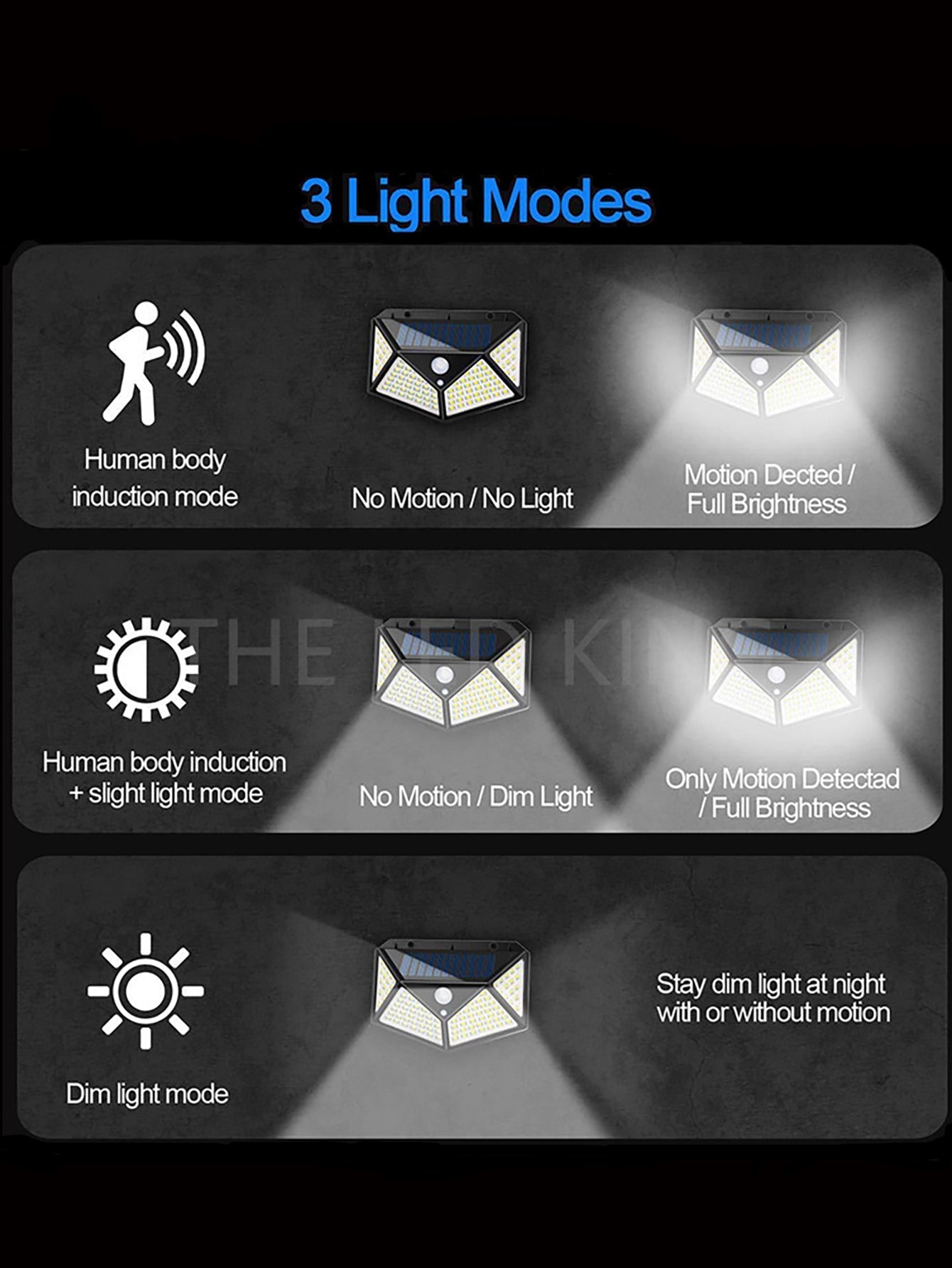 SolarGlow - Waterproof LED Garden Light with Sensor