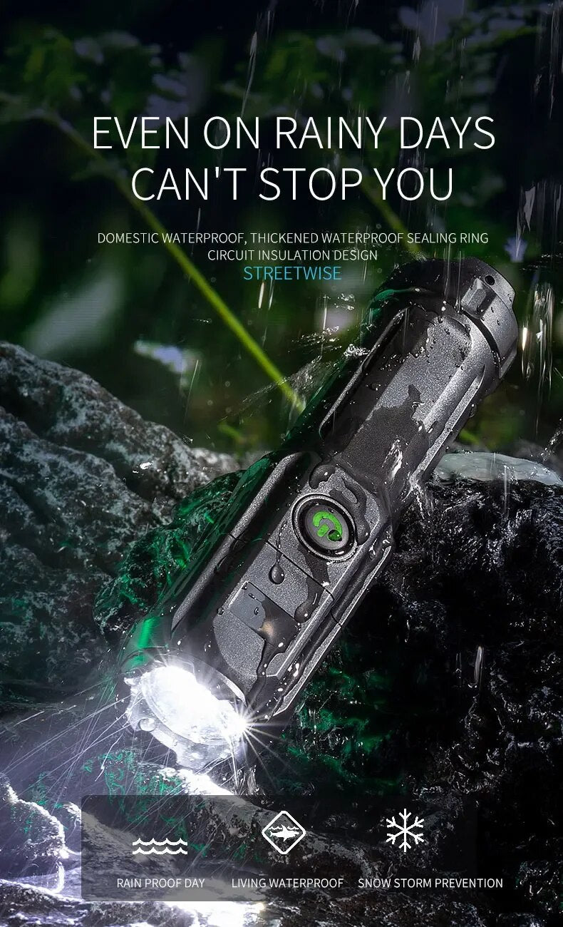 PowerBeam - Rechargeable LED Zoom Flashlight