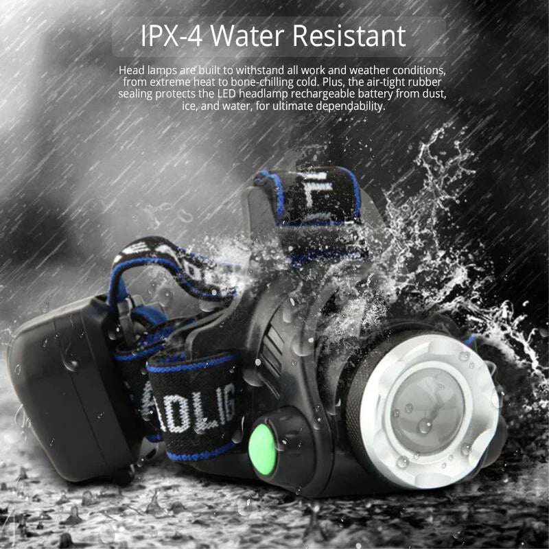 PowerGlow - Rechargeable Waterproof LED Headlamp for Outdoor Adventures