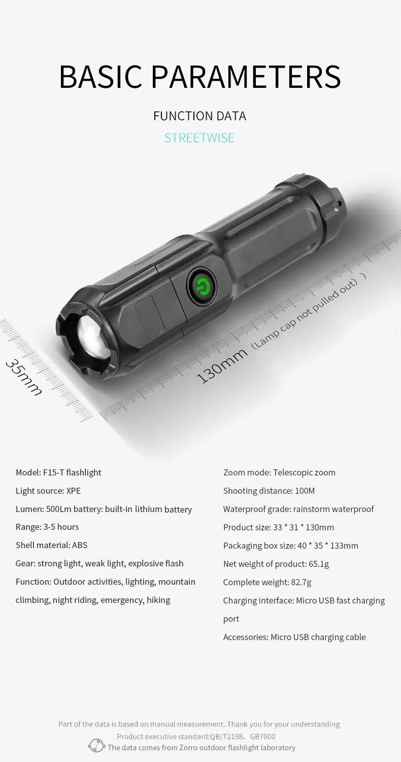 PowerBeam - Rechargeable LED Zoom Flashlight