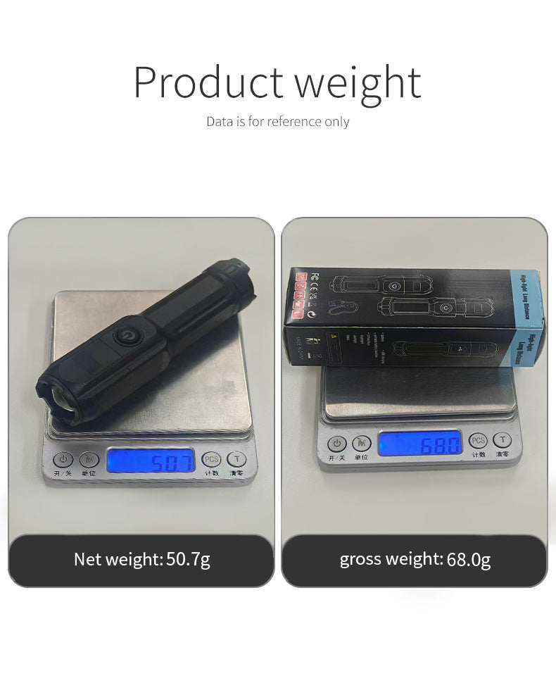 PowerBeam - Rechargeable LED Zoom Flashlight