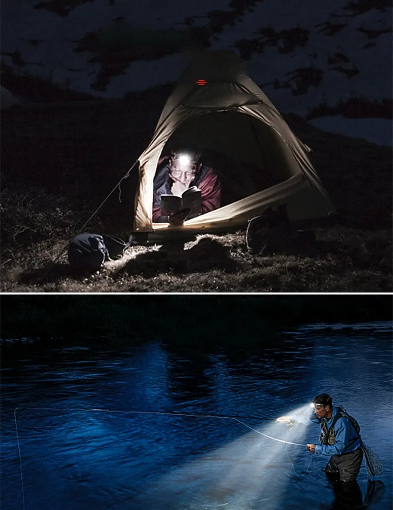 PowerGlow - Rechargeable Waterproof LED Headlamp for Outdoor Adventures