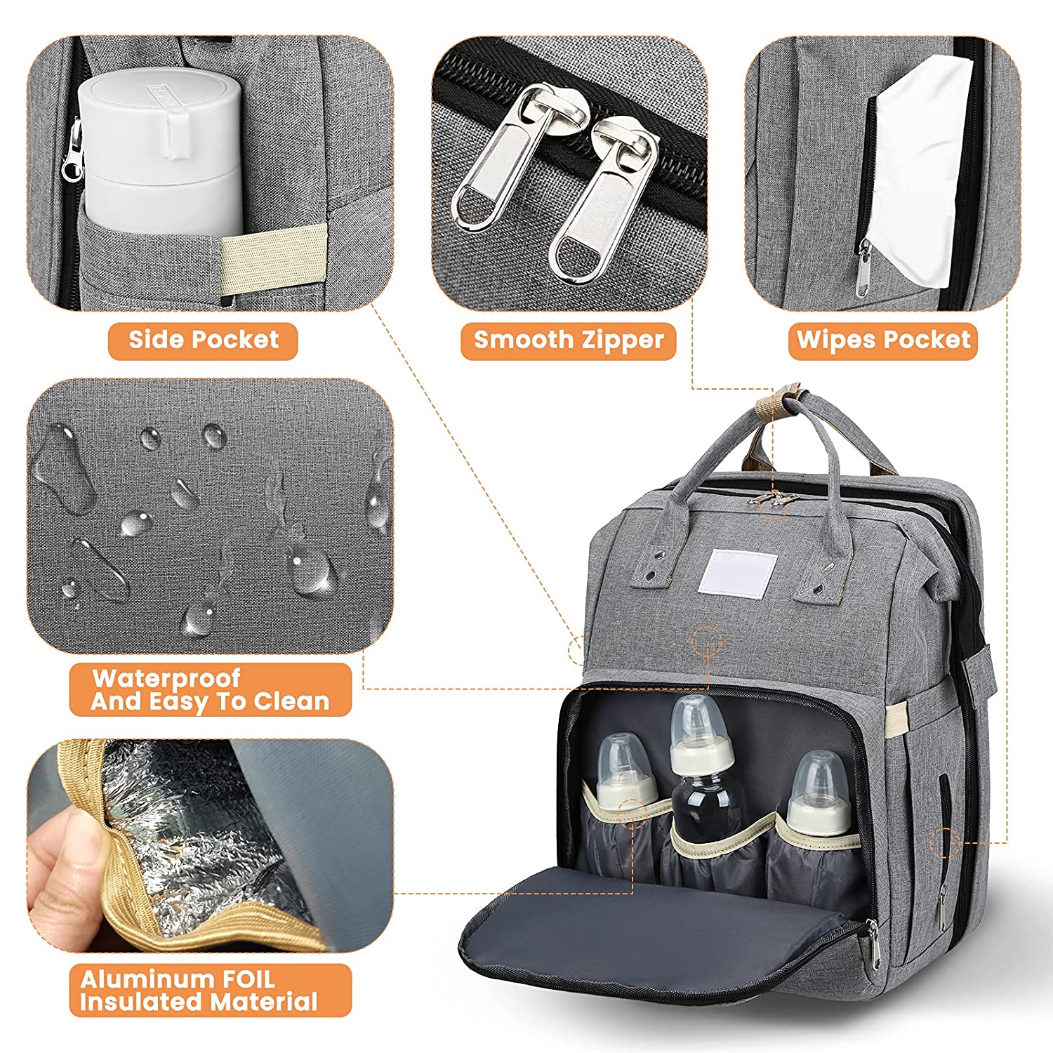 Smart Mama Diaper Bag - All-in-One Changing Backpack