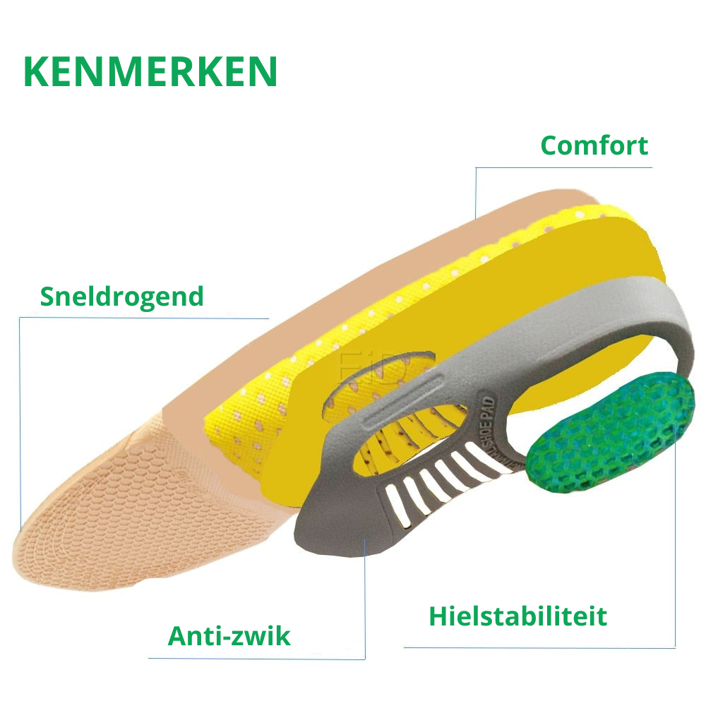 Orthopedic Gel Insoles - Cushioned Comfort Insoles