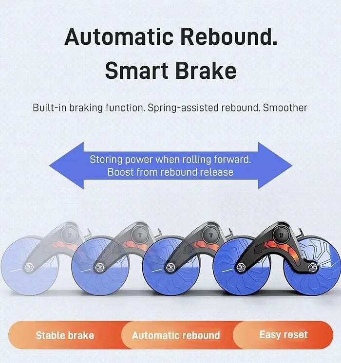 Automatic Ab Roller Pro - Core Workout Wheel