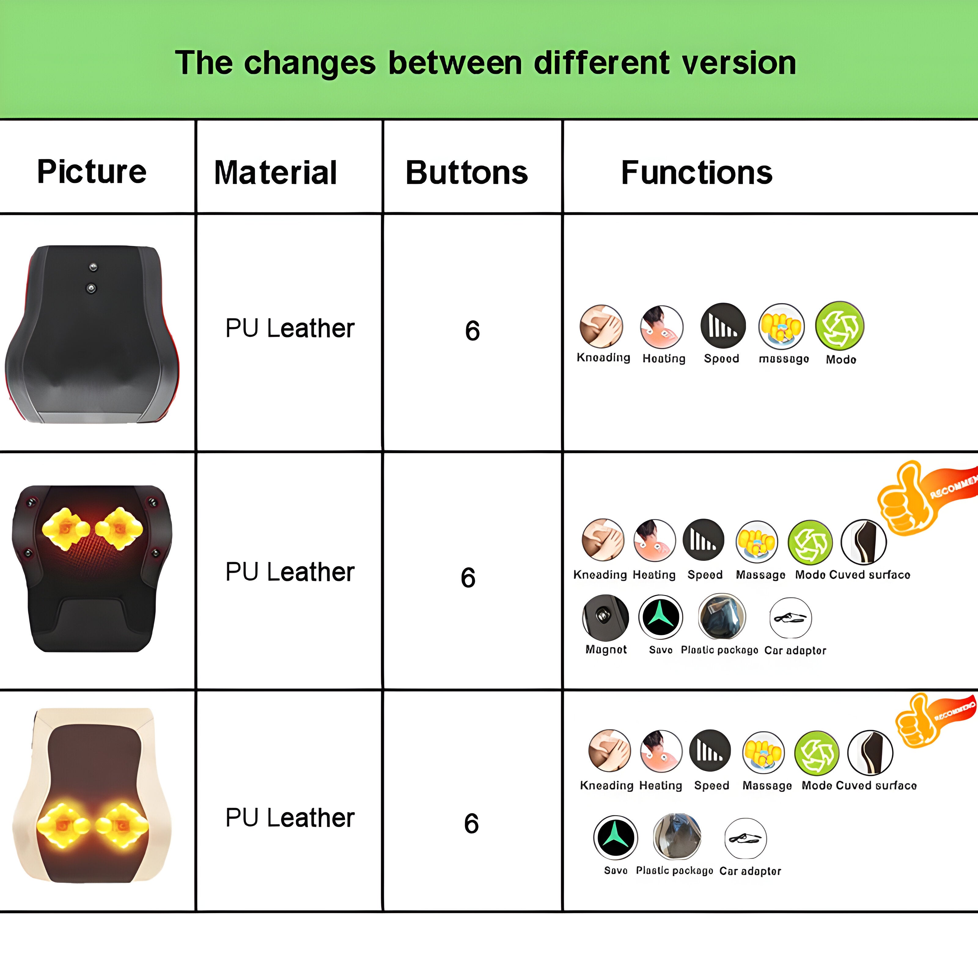 ShiatsuRelax Electric Massage Pillow