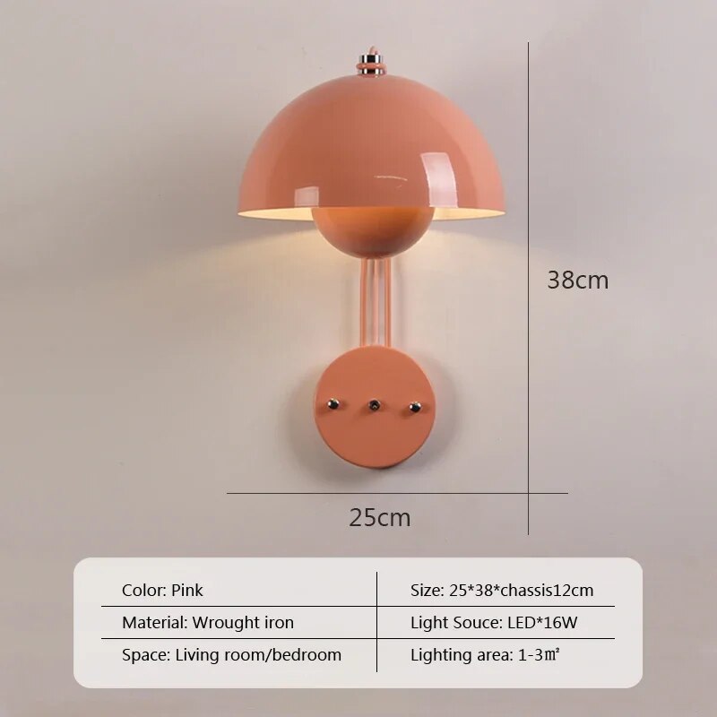ShroomLite Wall Lamp - Cute Mushroom LED Sconce